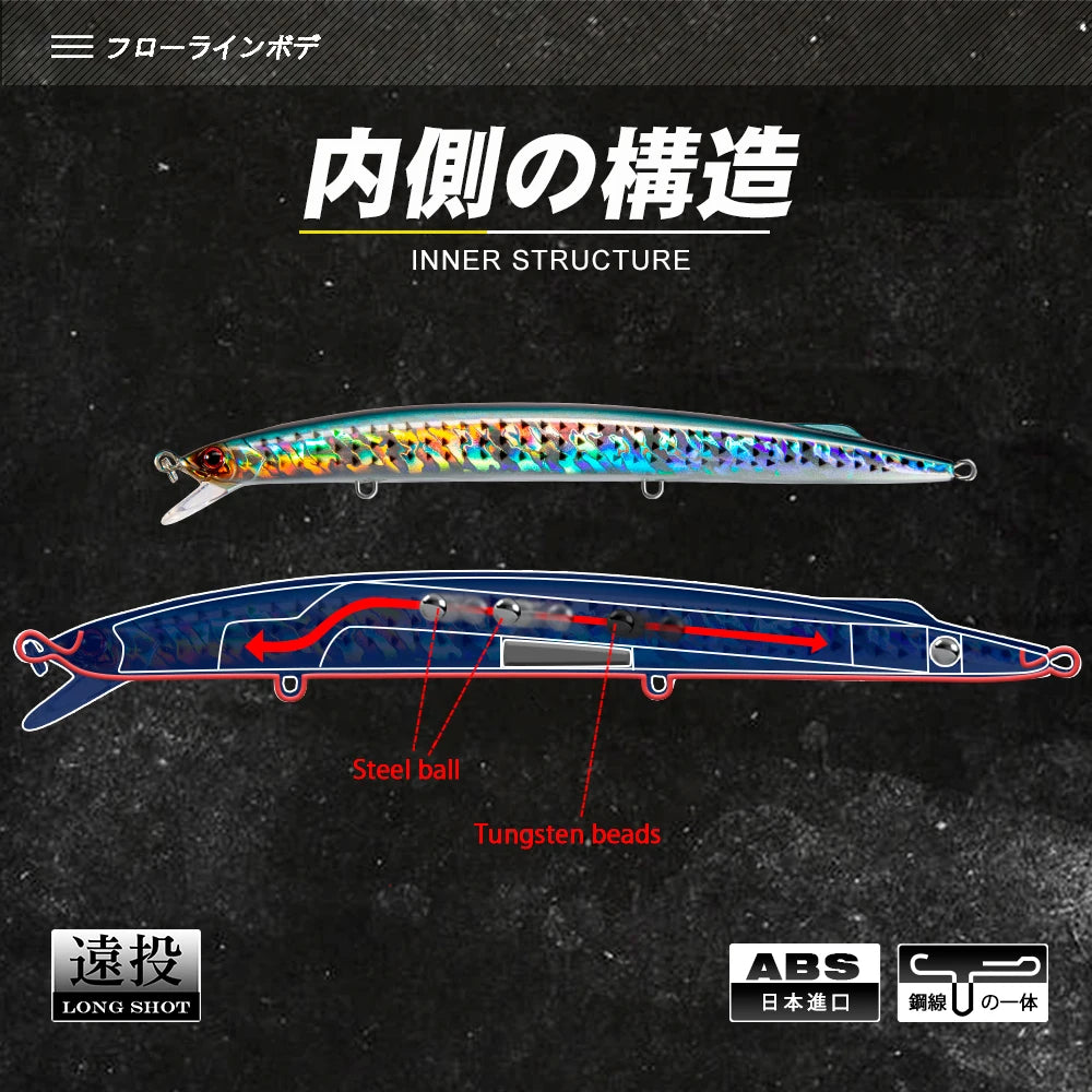 D1 Sea Fishing Minnow Lure 190mm 36g Trolling Sinking Depth 0.6-0.9m Long Jerkbait Saltwater Wobblers For Seabass Tuna Barracuda