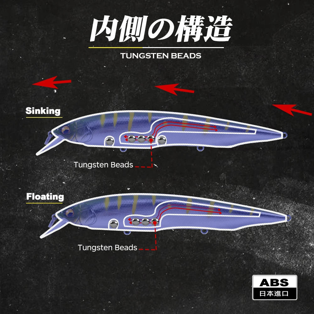 D1 Flat-sided Jerkbait 160mm 30g Floating Wobblers of Pike Sea Fishing Depth 0.8 - 1.2m Sinking Lure 32g 33g Good Baits DT5012