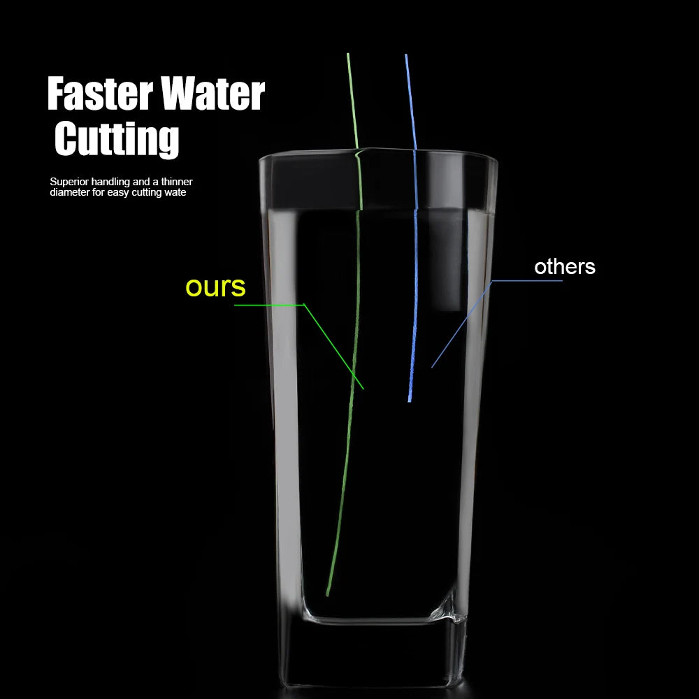 NGB 100M 9 Strands Multifilament Braided Fishing Line 20-100LB Multicolor PE Line Fly Fishing Cord