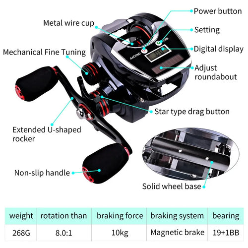 8.0:1 19+1BB Fishing Reel Left / Right Hand Low Profile Line Counter Fishing Tackle Gear with Digital Display