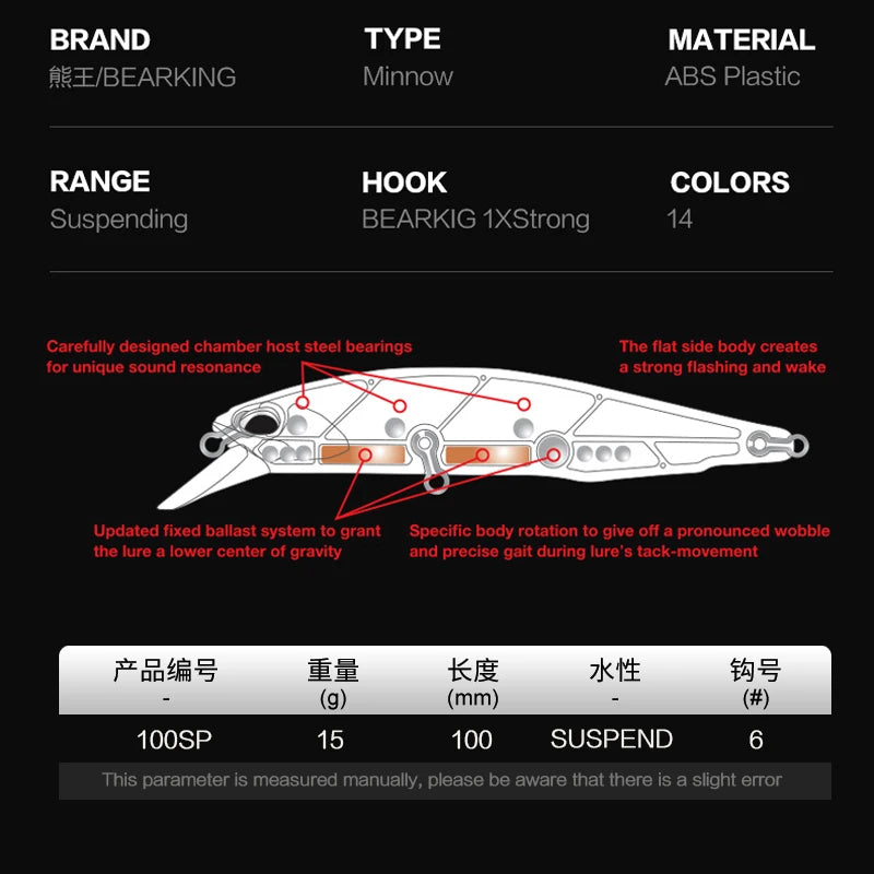 BEARKING Hot Sales Minnow 10cm 14.5g Fishing Lures Depth0.8-1.5m Hard Bait 30color For Choose Minnow Quality Professional Minnow