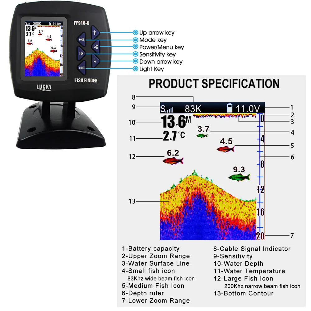 LUCK Y FF918-C100DS Color Screen Wired Fish Finder Dual Frequency 328ft/100m Water Depth Fish Detector Monitor Echo Sounder 2024