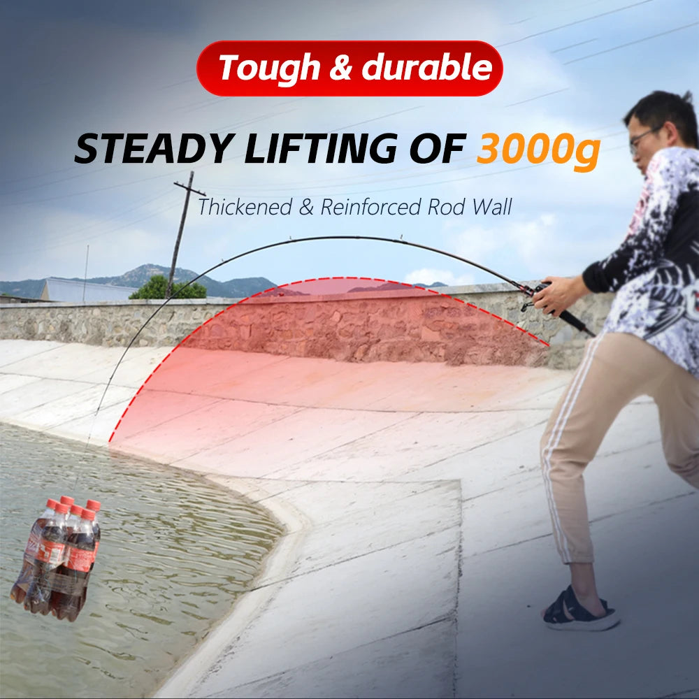 FISHINGFANS 2.1m 2.4m casting 7-20g 8-17lb Medium M Power Fast action Carbon Blank Sea Bass Perch Carp Fishing Rod