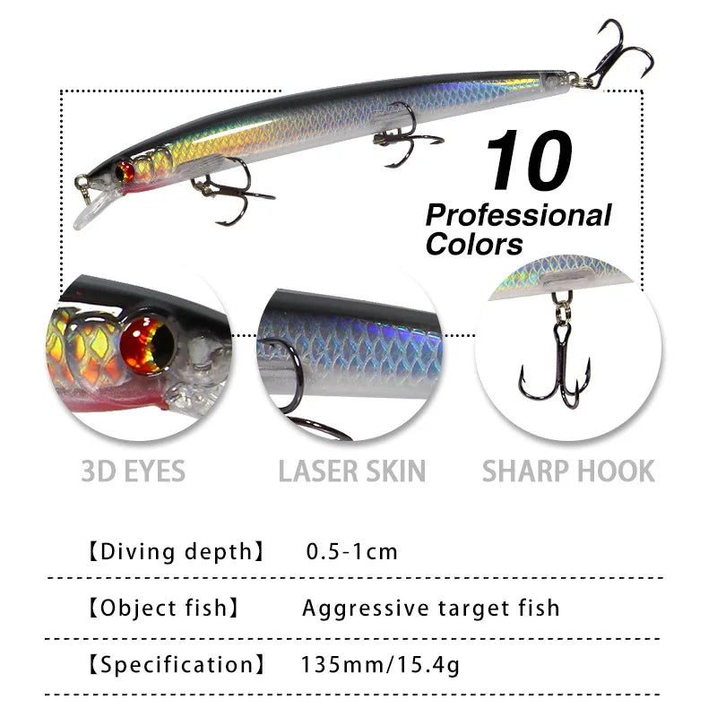 Factory Wholesale Bionic Fishing Lure Minnow 13.5cm 15g Topwater Floating 3D Eyes Hard Baits Wobbler Sea Bass Accessory