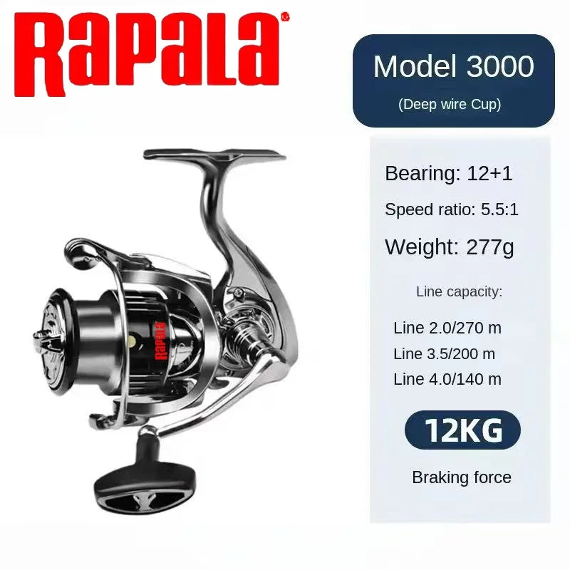 Good Quality Spinning Fishing Reel 1000-7000 Series Ultralight Max Drag 18kg Surfcasting Spinning Reel Saltwater Jigging Reels