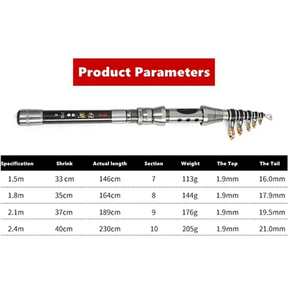 1.5M 1.8M 2.1M 2.4M Fishing Pole Tackle Carp Feeder Telescopic Lure Rod Fishing Rod Telescopic Fishing Pole Spinning Rod