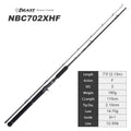 Noeby Pike Fishing Rod 1.98m 2.13m 2.44m 2.59m Fuji Toray Carbon Casting Spinning Big Baits Power Catfish Pike Fishing Rods