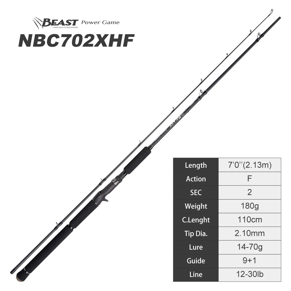 Noeby Pike Fishing Rod 1.98m 2.13m 2.44m 2.59m Fuji Toray Carbon Casting Spinning Big Baits Power Catfish Pike Fishing Rods