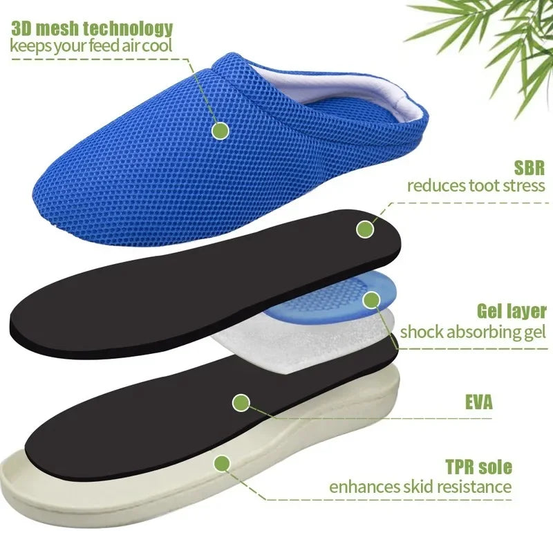 2023 Woman Shoes Shoes for Men Slippers Indoor Flip Flop Keep Warm Comfortable Memory Foam Solid Flat Light Couple Walking Shoes