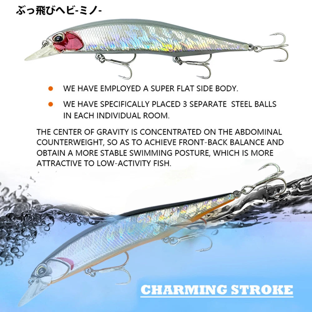 12cm 18.5g Fishing Lures Floating Minnow Wobbler Artificial Hard Bait Long Casting Jerkbait Seawater Fishing Bass Decoy MN607
