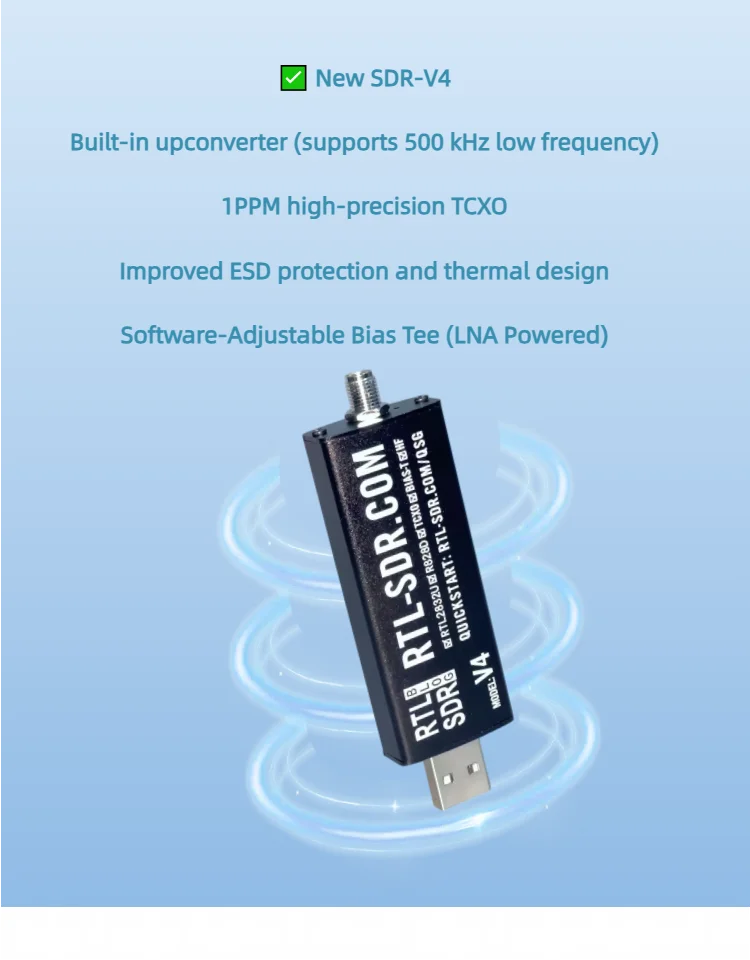 SDR V4 Software Defined Radio Receiver RTL-SDR V4 RTL2832U 1PPM TCXO HF BiasT SMA Software Defined Radio