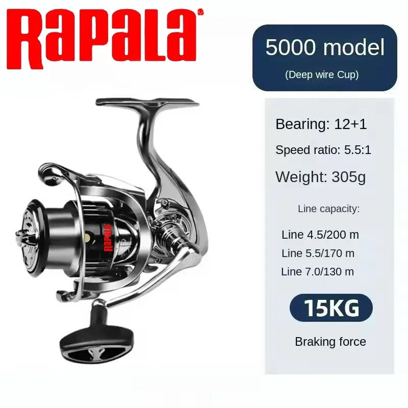Good Quality Spinning Fishing Reel 1000-7000 Series Ultralight Max Drag 18kg Surfcasting Spinning Reel Saltwater Jigging Reels