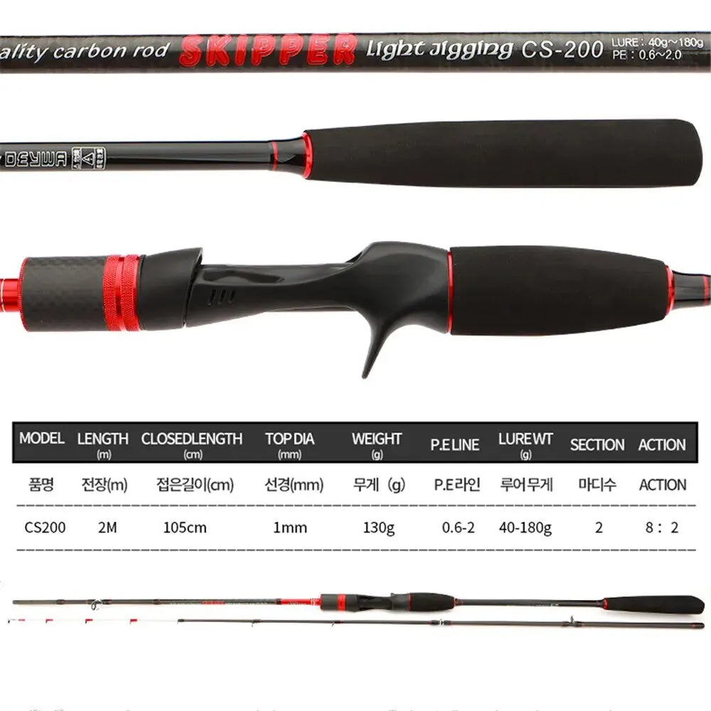 ROLLFISH Solid Tip Octopus Squid Cuttle Carbon Fiber Casting Fishing Rod Saltwater Boat Light Jigging Rod Action 8:2 WT130g 2M