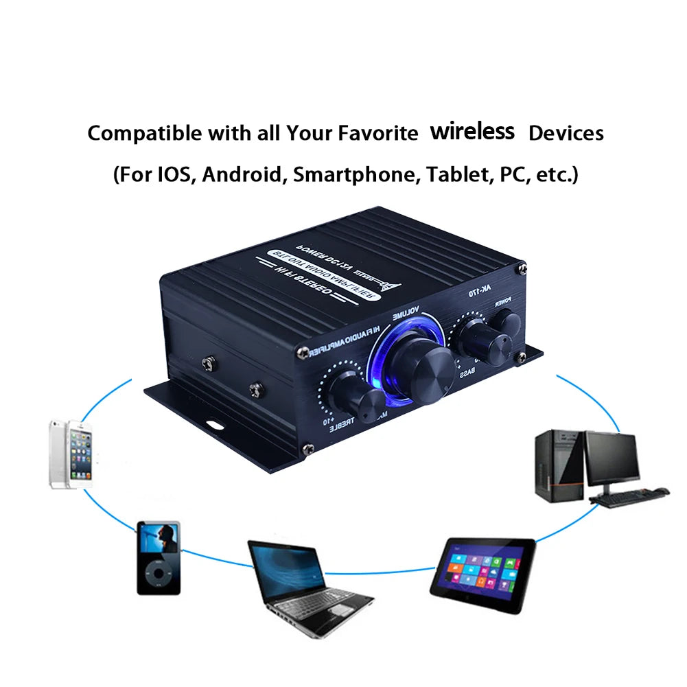 200W+200W Professional Home Amplifiers HiFi Stereo Audio Power Amplifier Subwoofer Amplifier Car Home Theater Sound System