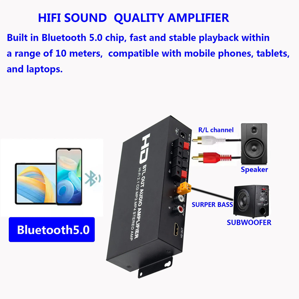 2.1CH 80W×2(L/R)+80W(sub)  Class D Stereo Digital Audio Amp with Subwoofer HDMI Output forcar/marine/outdoor passive speakers
