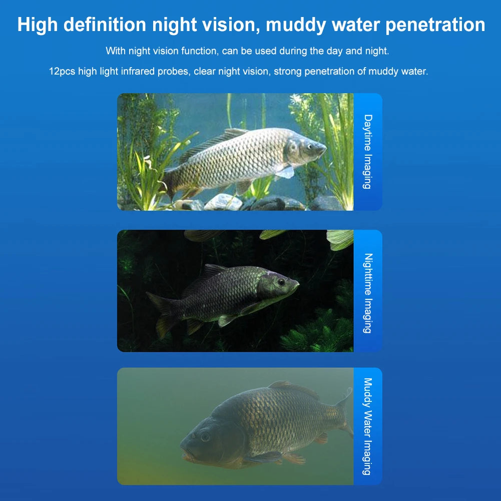 Portable Fish Depth Finder Water Handheld 1080P 4.3 Inch LCD Video Fish Finder Underwater 220° Fishing Camera With Night Vision