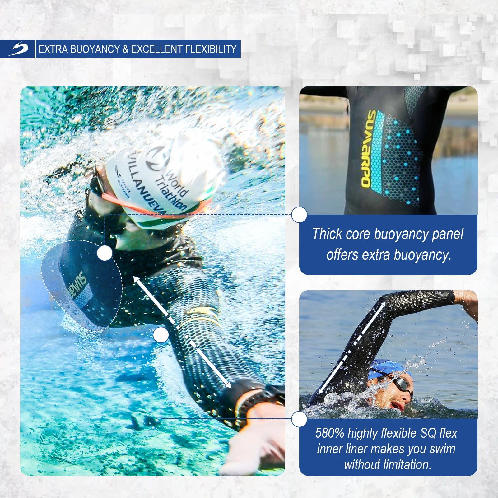 SUMARPO Men Triathlon Wetsuits for Open Water Swimming, 4/2mm Yamamoto Neoprene
