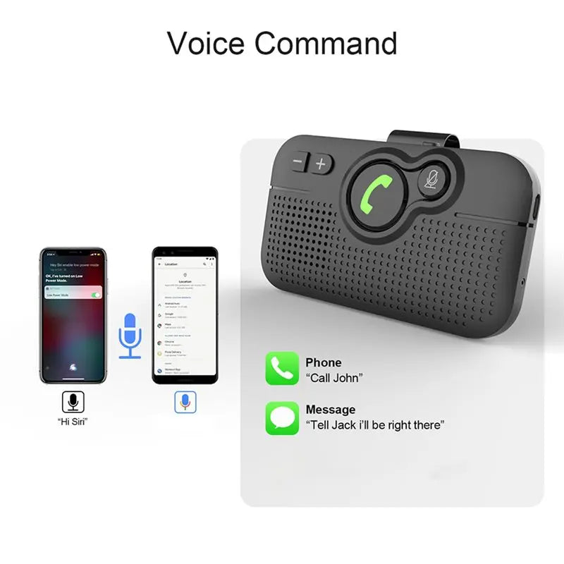Wireless Speaker For Car Bluetooth Kit Hands-Free Cell Phone For Car Auto Conference