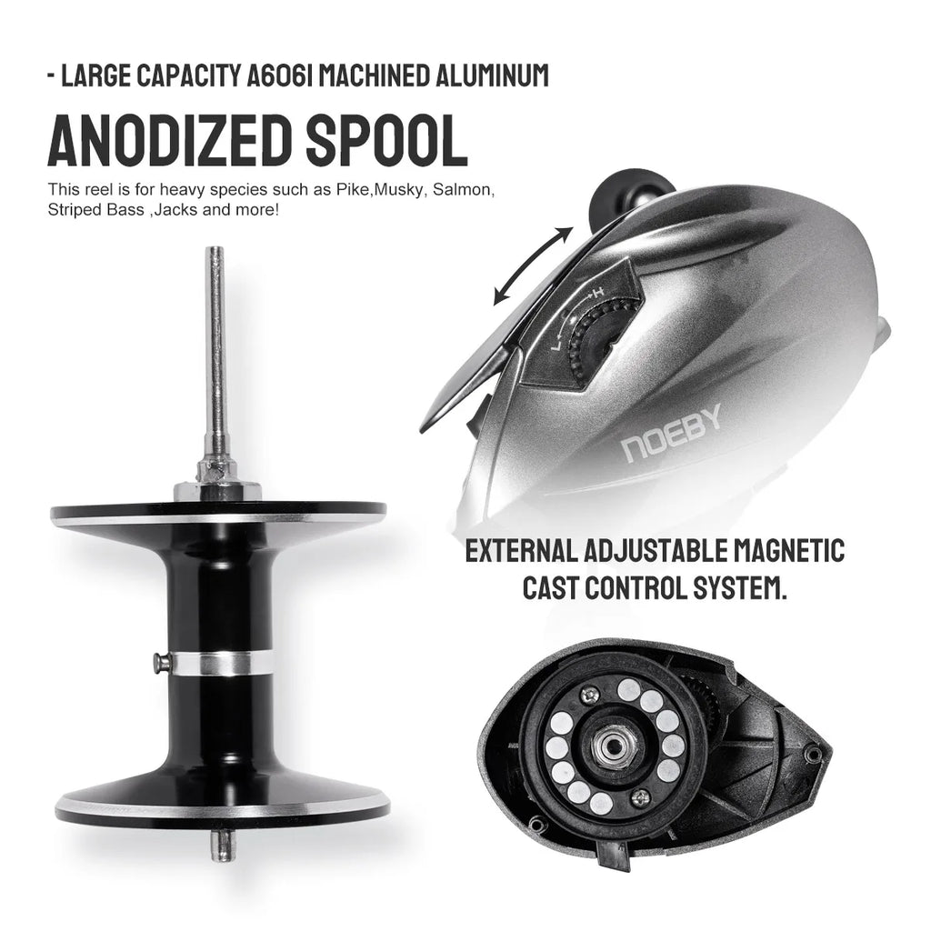 Noeby Predator Baitcasting Reel 6.4:1 Gear Ratio Low Profile Magnetic Braking System 8 + 1 Bearing 15kg Drag Fishing Coil