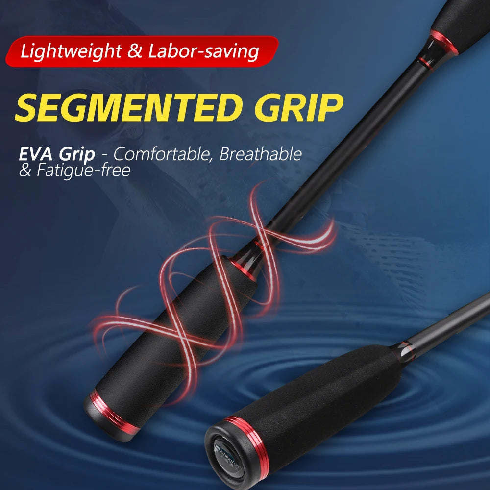 FISHINGFANS 2.1m 2.4m casting 7-20g 8-17lb Medium M Power Fast action Carbon Blank Sea Bass Perch Carp Fishing Rod