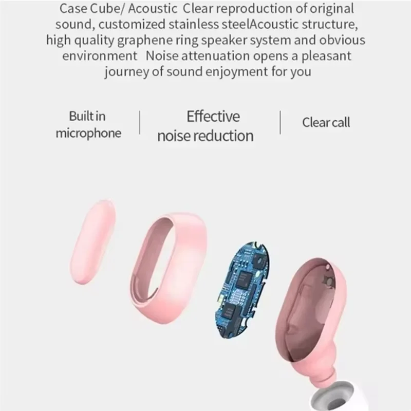Original E7S Wireless Bluetooth Headset with Mic LED Display Earbuds for iPhone Xiaomi TWS Earphone Bluetooth Headphones earbuds