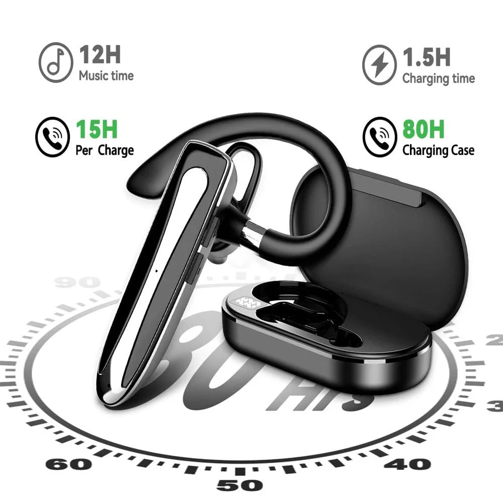 Wireless headphon Wireless earbuds with charging case,500mAh, suitable for iOS, Android, meetings, office work, travel, driving