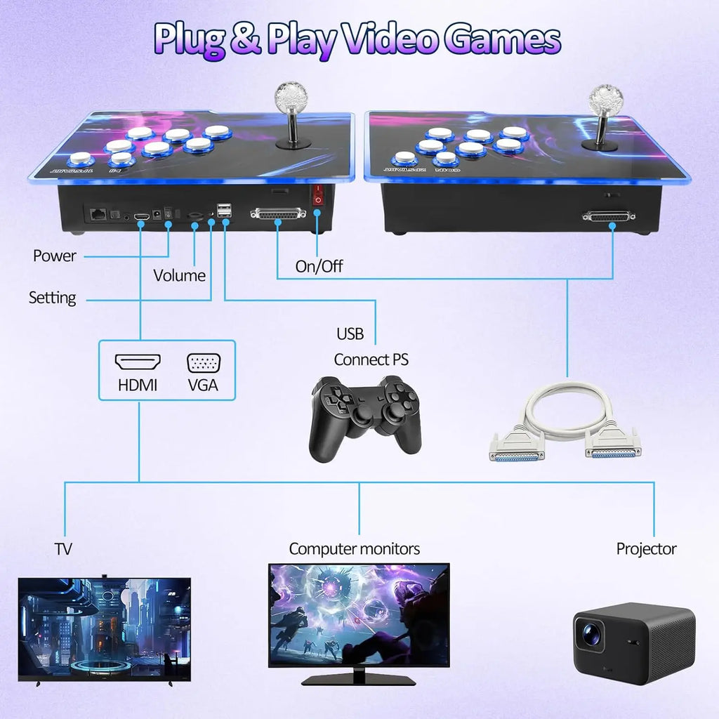 Newly 3D Arcade Games Console with 256G Built-in 30000+ Classic Games, 20+ Simulators, WiFi Download Game, Retro Arcade Machine