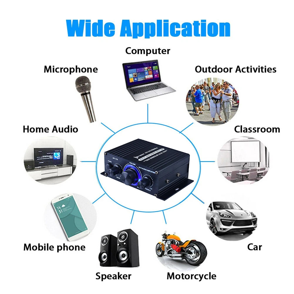 200W+200W Professional Home Amplifiers HiFi Stereo Audio Power Amplifier Subwoofer Amplifier Car Home Theater Sound System