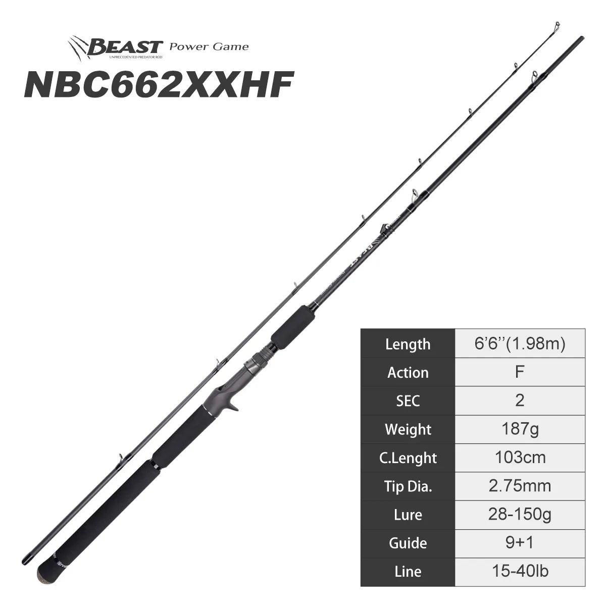 Noeby Pike Fishing Rod 1.98m 2.13m 2.44m 2.59m Fuji Toray Carbon Casting Spinning Big Baits Power Catfish Pike Fishing Rods