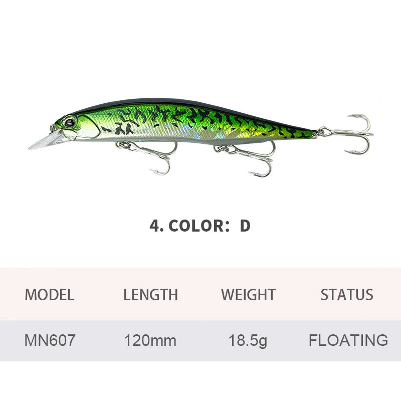 12cm 18.5g Fishing Lures Floating Minnow Wobbler Artificial Hard Bait Long Casting Jerkbait Seawater Fishing Bass Decoy MN607