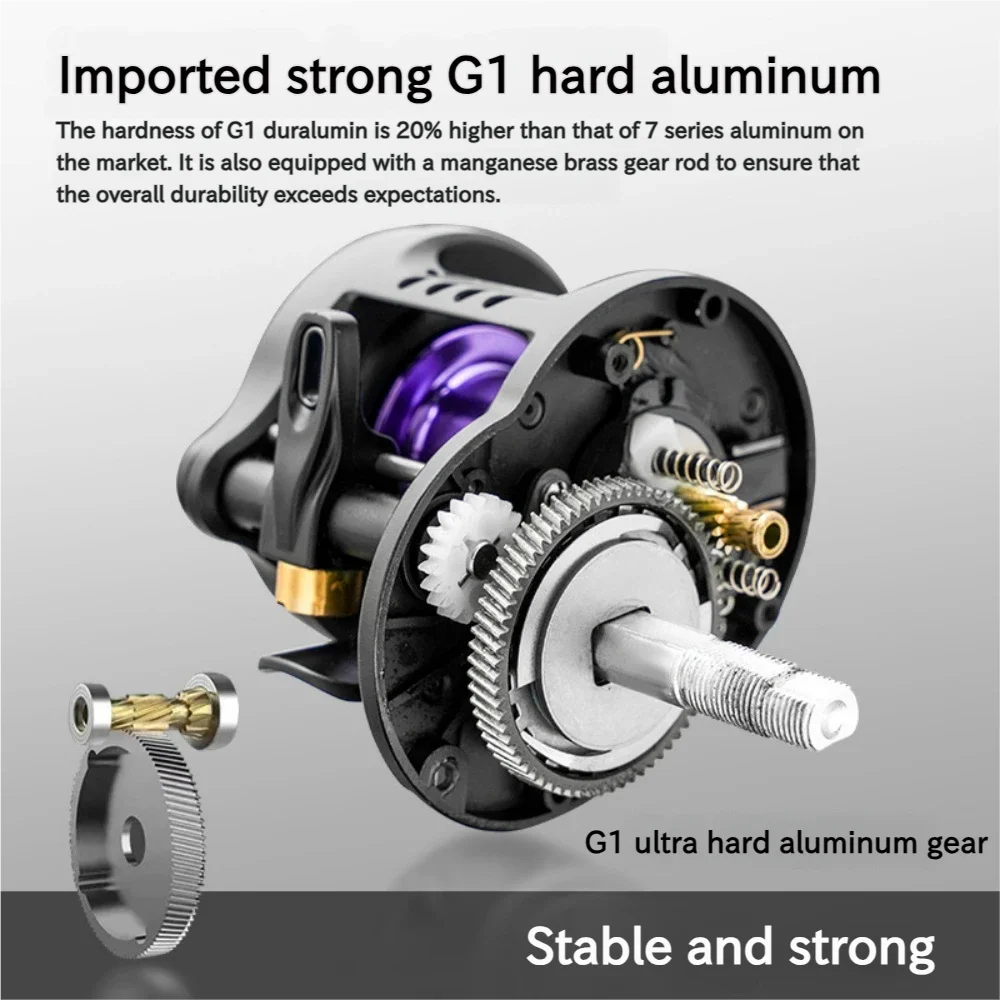 DC Electronic Brake Baitcasting Reel Anti Backlash Long Cast With Sound Alert LED Light 7.2:1 Gear Ratio 5KG Drag 5+1 Bearings