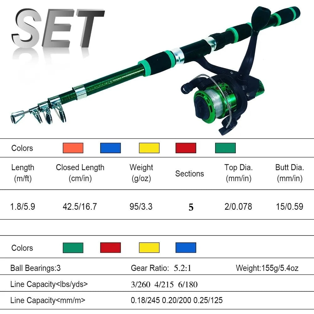 1.8M Length Spinning Fishing Rod 5.2:1 Gear Ratio 3BB Reel Telescopic Rod Max Drag 5kg Telescopic Design Fishing Kit