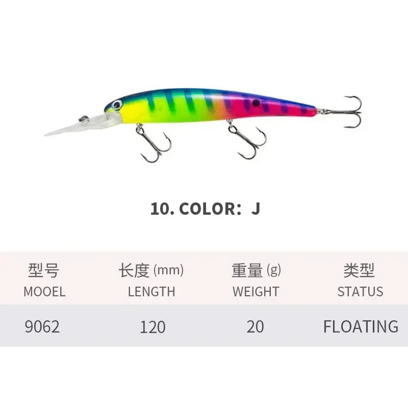 ZWICKE Trolling Lure Wobbler 120mm/20g Floating Crankbait Bandit Minnow Bass Pike Bait Depth 3-8M Saltwater Fishing Tackle