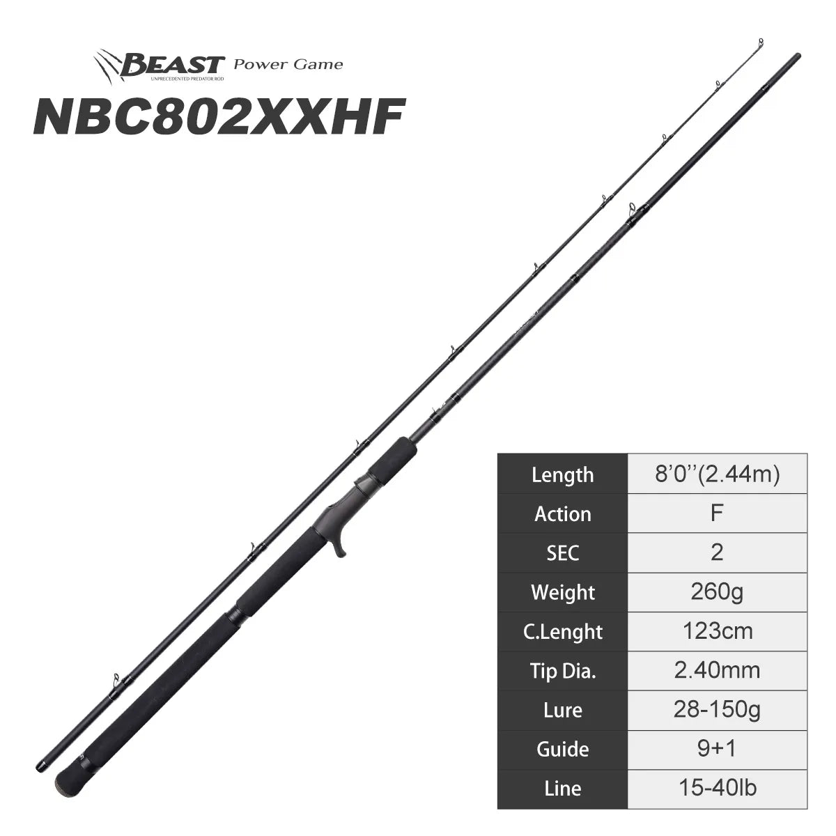Noeby Pike Fishing Rod 1.98m 2.13m 2.44m 2.59m Fuji Toray Carbon Casting Spinning Big Baits Power Catfish Pike Fishing Rods