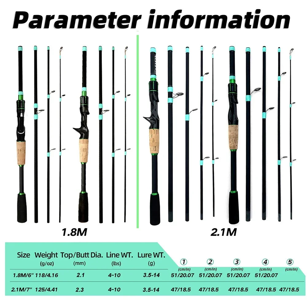 Casting Spinning Lure Fishing Rod Solid ML Tip 1.8/2.1m Ultralight Trout Jigging Pole 4/5 Sections Pesca