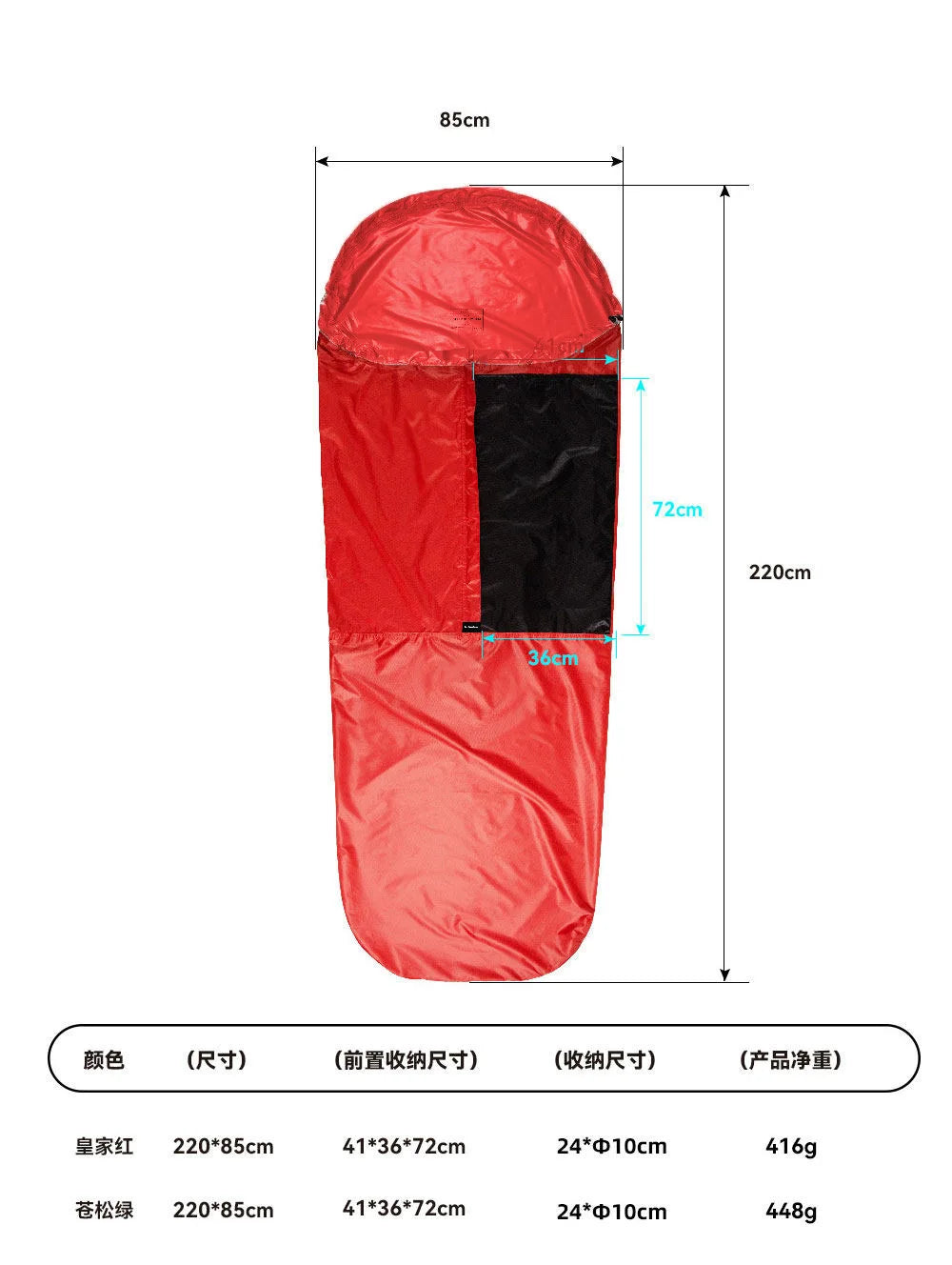 Outdoor Camping Portables Waterproofed Sleeping Bags Hiking Travel Emergencies Windproofed Heat Retention Sleep Bag Cover