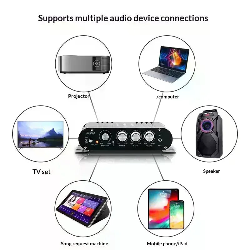 ST-838 Home Theater Amplifiers HiFi 2.1 Channel Power Amplifier Stereo Bass Sound Car Home Amp Media Player Amplifier