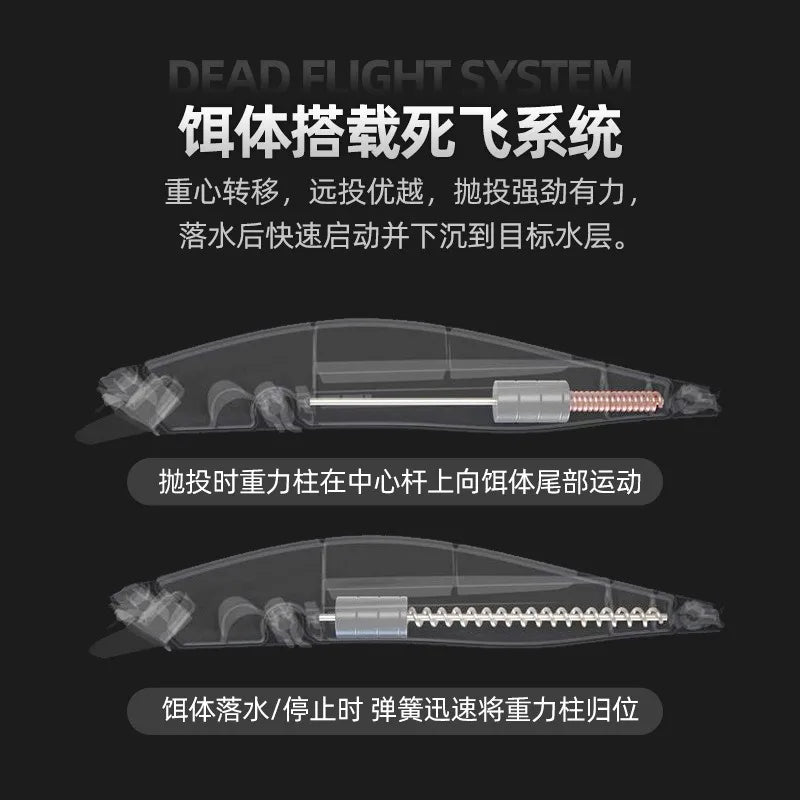 New Fishing Lure 4g 7g 10g MINNOW Bass Pike Artificial Hard Bait Sinking Crankbait Wobblers Quality Professional Depth1-1.5m