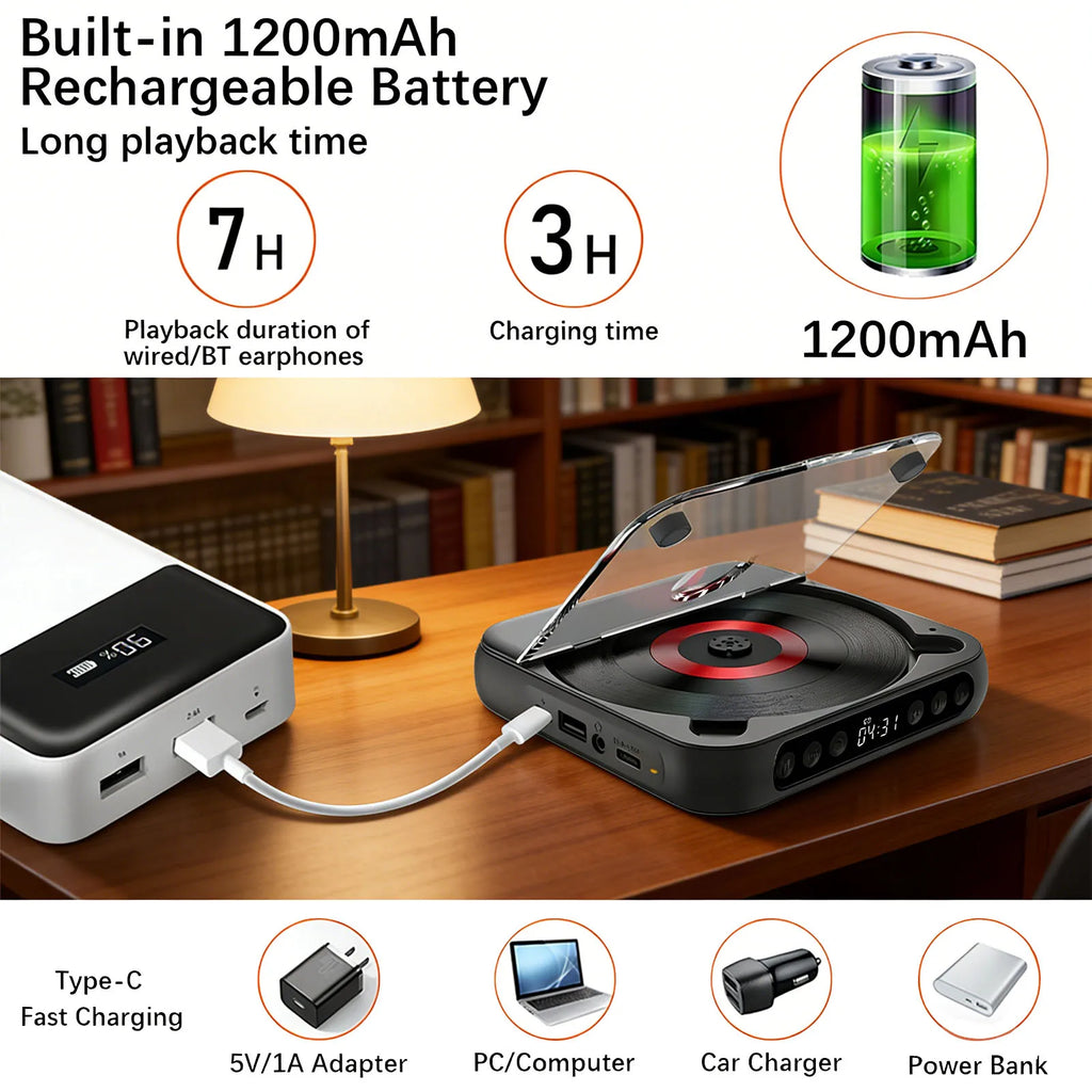 Portable CD Player with Dual Stereo Speakers Bluetooth 5.3 Rechargeable Headphones LCD for Home Car Outdoor Support CD AUX USB