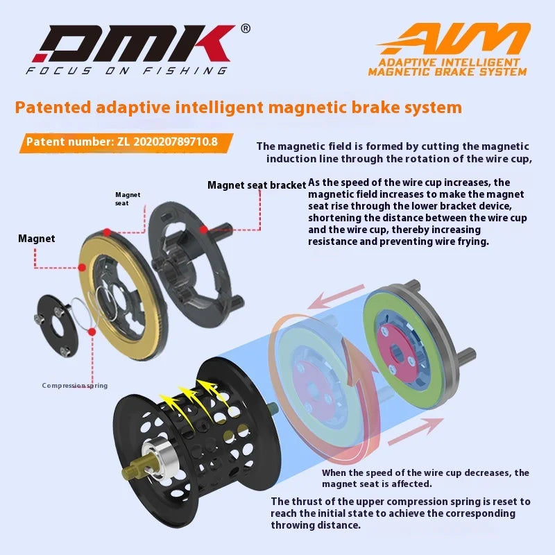 DMK Waterdrop Reel Starry Frost Elite PLUS Electromagnetic Far Casting Fishing Reel Universal Baitcasting Line Spool