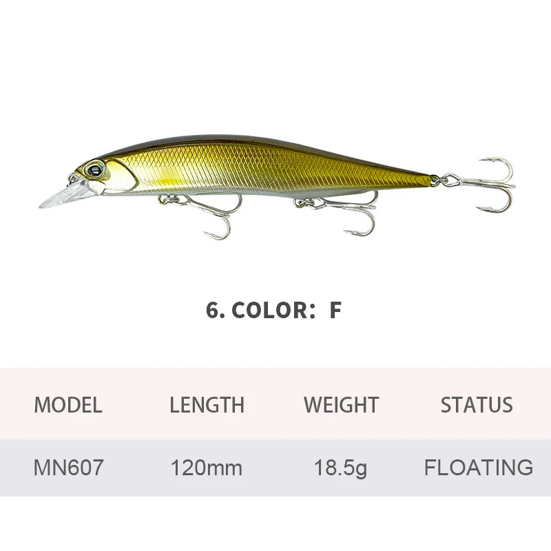 12cm 18.5g Fishing Lures Floating Minnow Wobbler Artificial Hard Bait Long Casting Jerkbait Seawater Fishing Bass Decoy MN607