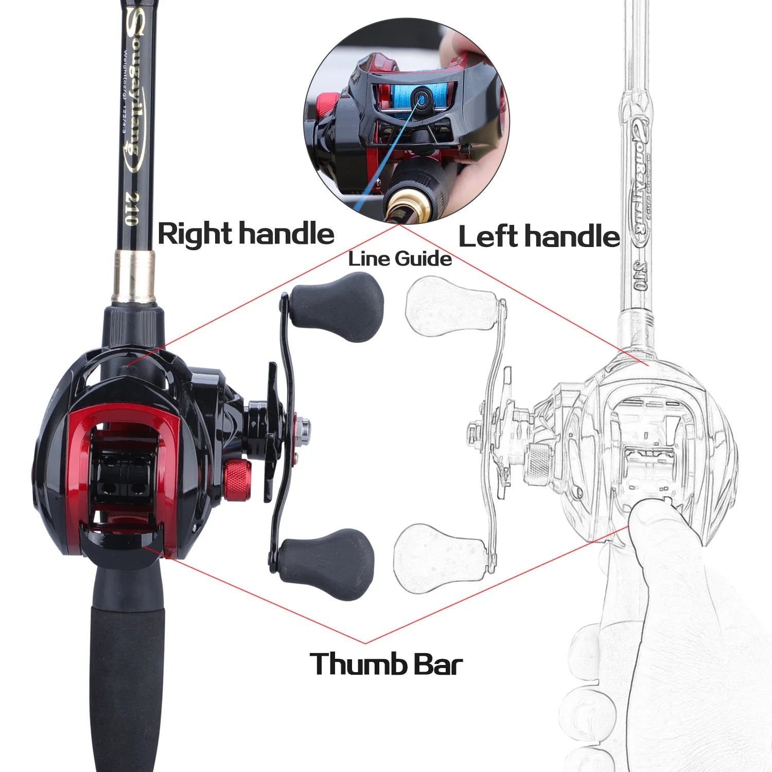 Sougayilang 1.8-2.4m Portable Telescopic Fishing Rod  and 17+1BB 7.1:1 Gear Ratio Fishing Reel  Fishing Tackle Combo