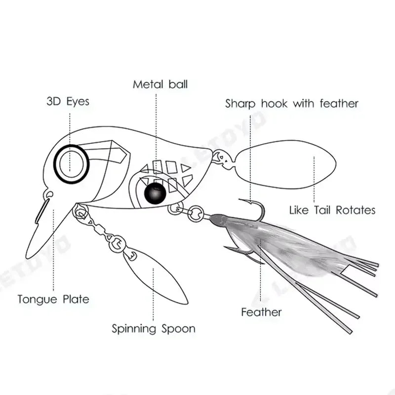 Topwater Crankbaits 8g Fishing Lures with Spinner Wobblers Rotating Glitter Artificial Hard Baits Freshwater Bass Lures Tackle