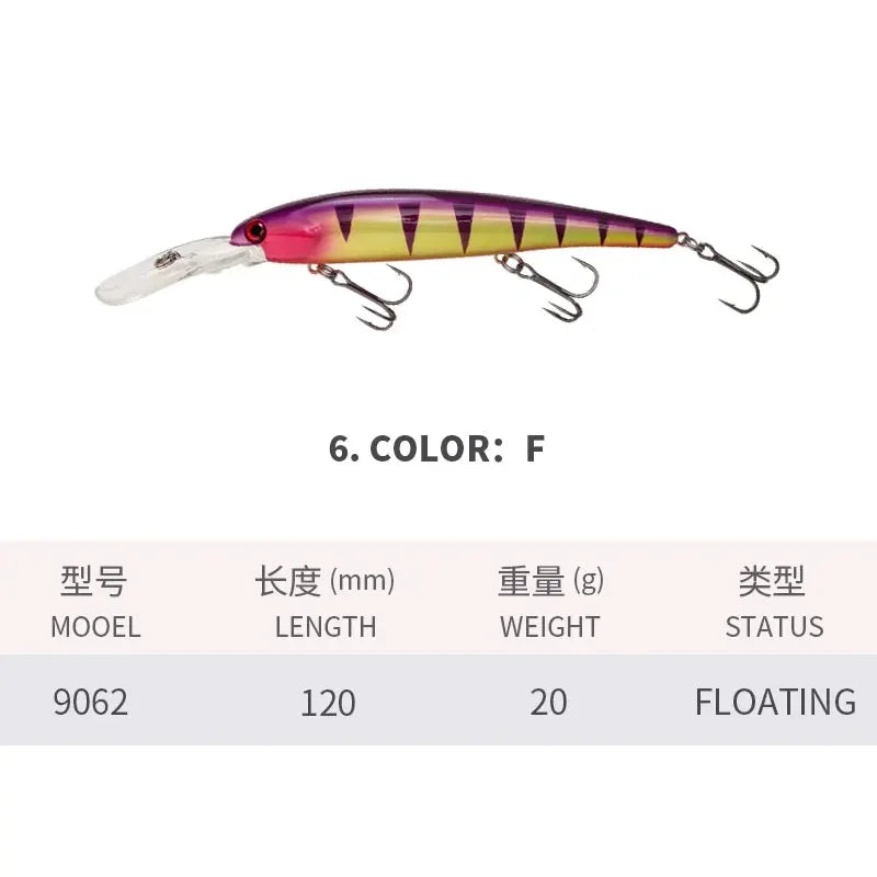 ZWICKE Trolling Lure Wobbler 120mm/20g Floating Crankbait Bandit Minnow Bass Pike Bait Depth 3-8M Saltwater Fishing Tackle