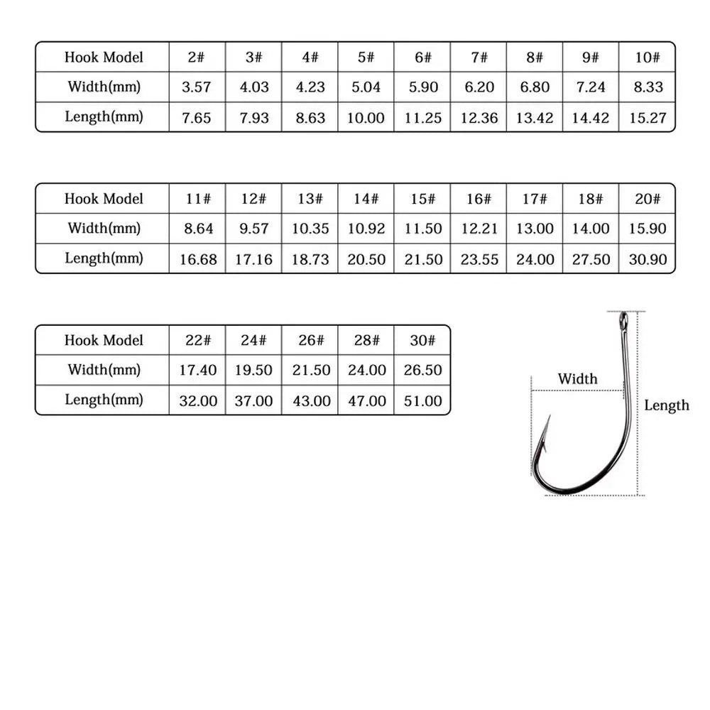 Fishing Tackle Lure Hooks Black Nickle Flattened Sharped Fishhooks Big Long Shank Off-set Fishing Hook Barbed Fishing Hooks