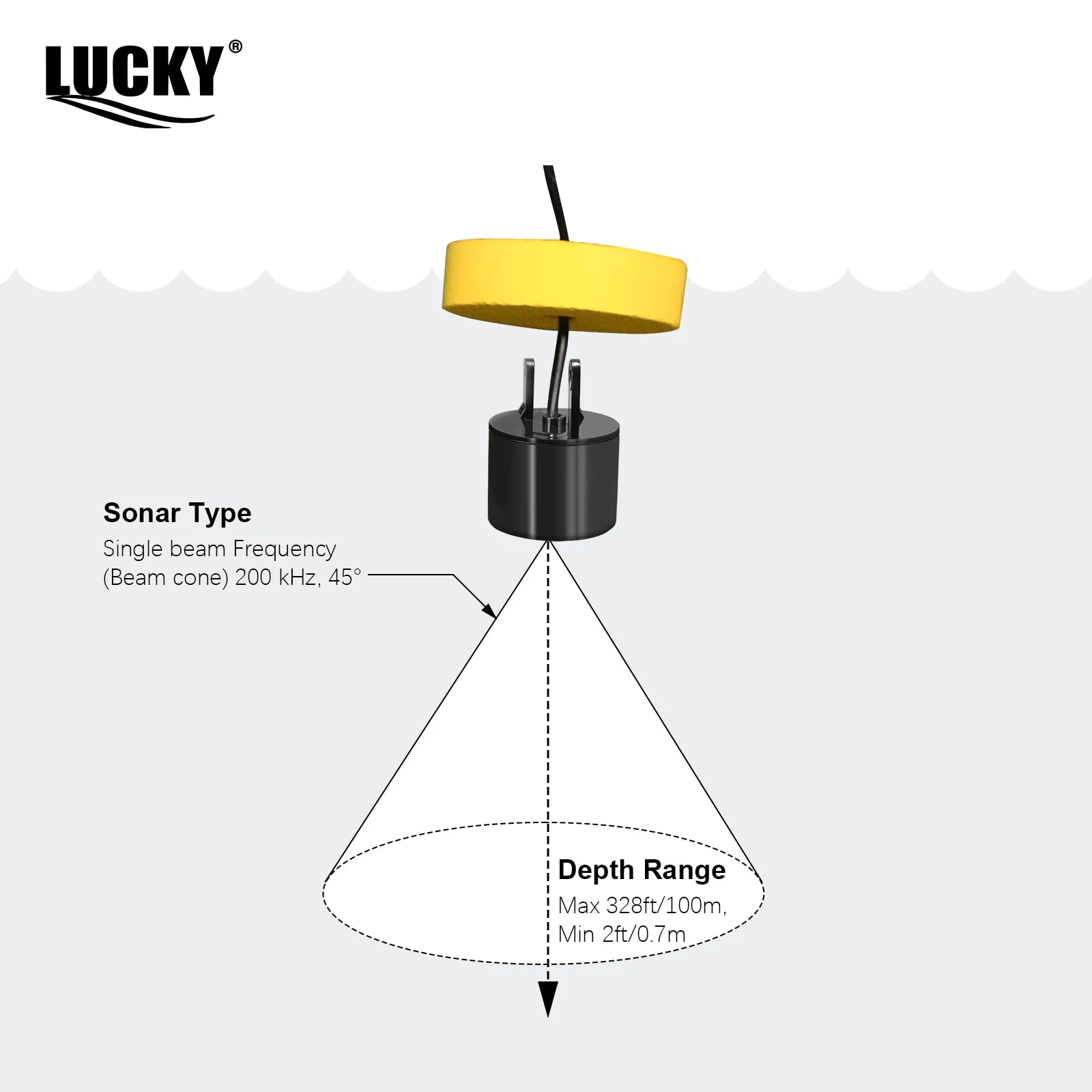 Lucky FF718& FF718D Portable Fish Finder 100M/328FT Sonar Depth Sounder Alarm Ocean River Lake
