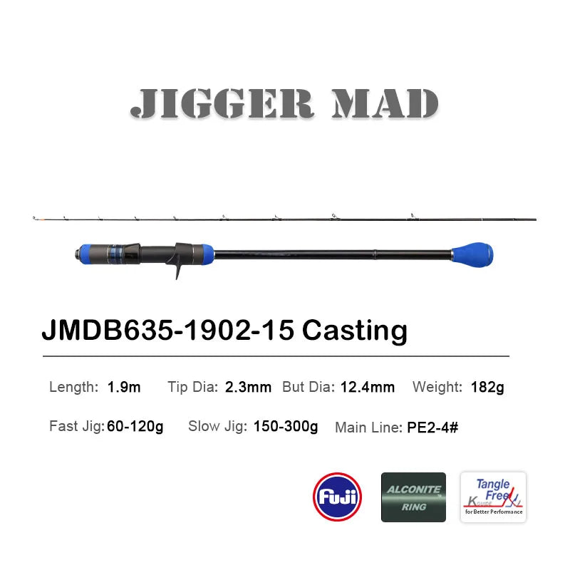 PURELURE Slow Jigging Rod 1.90M 6.35ft Solid Tip Salt water Spinning Baitcasting for Sea Fishing Rods Boat Fishing Rod