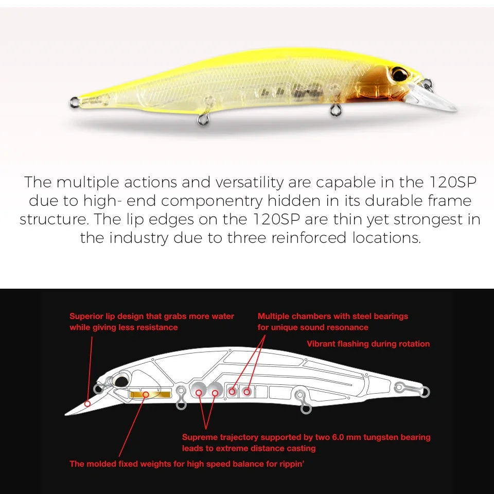 BEARKING 12cm 18g hot model fishing lures hard bait 10color for choose minnow quality professional minnow depth1-1.8m