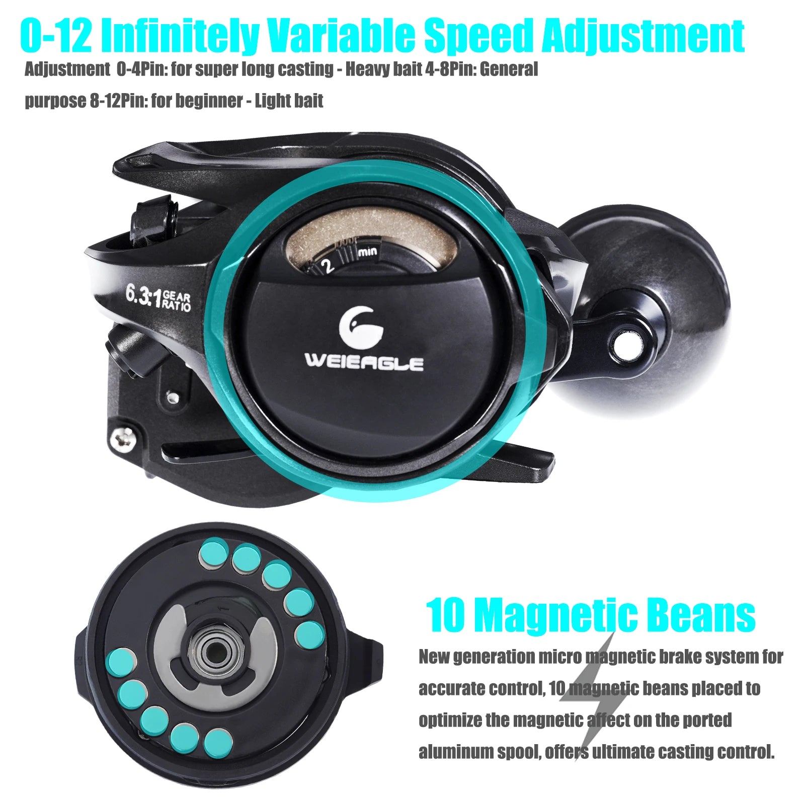 Big Baitcasting Reel Jigging Fishing Reels Saltwater Catfishing Trolling 6.3:1 15kg Drag Cast Drum Wheel Boat Moulinet Casting