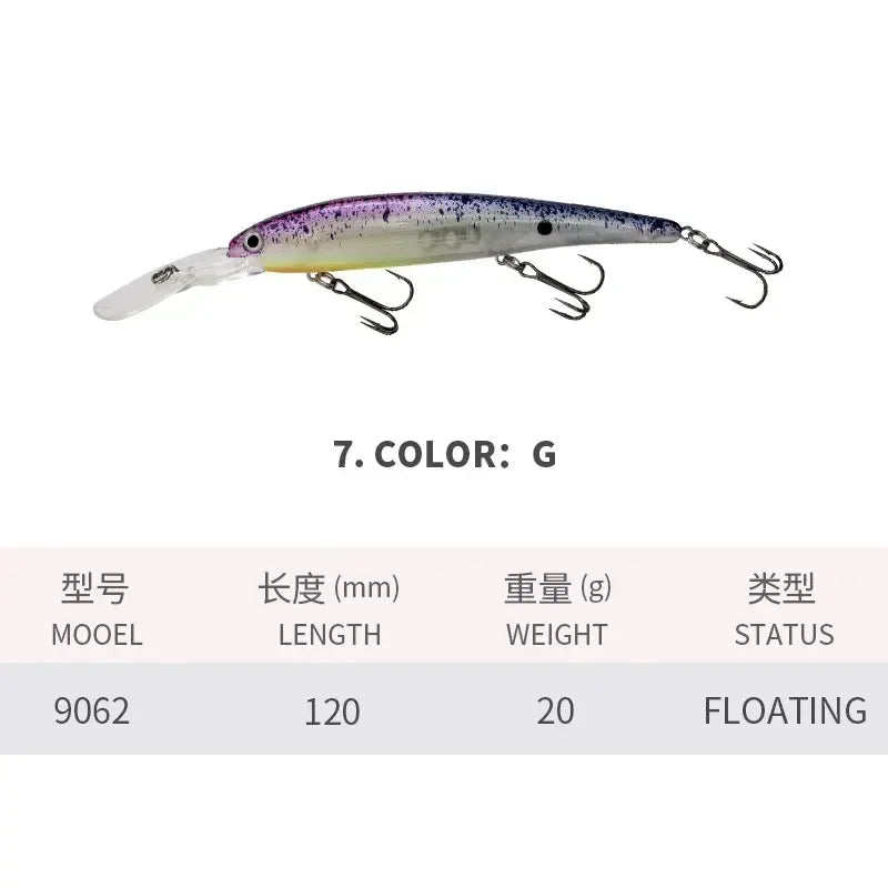 ZWICKE Trolling Lure Wobbler 120mm/20g Floating Crankbait Bandit Minnow Bass Pike Bait Depth 3-8M Saltwater Fishing Tackle